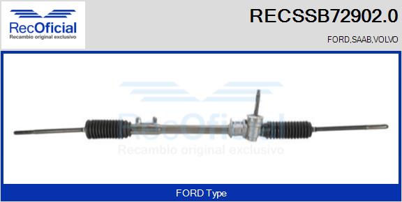 RECSSB72902.0