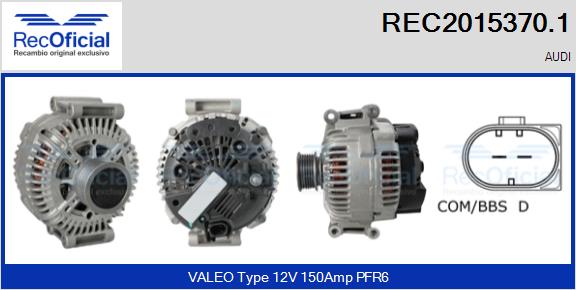 REC2015370.1