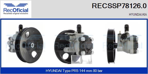 RECSSP78126.0