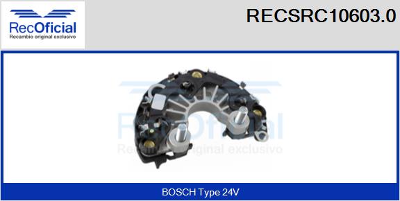 RECSRC10603.0