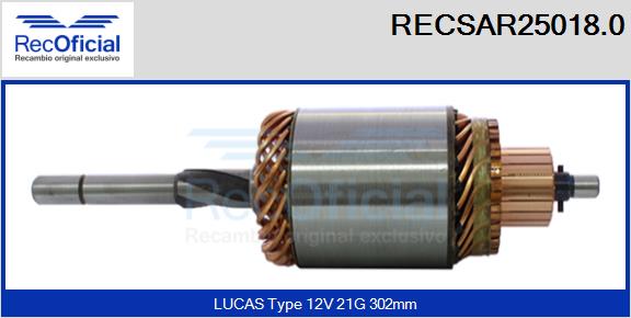 RECSAR25018.0