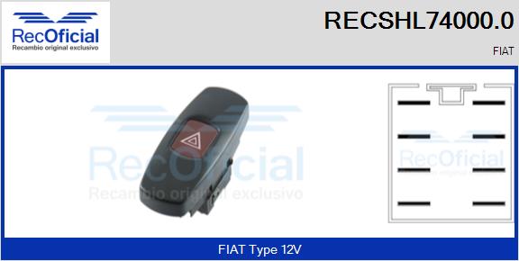 RECSHL74000.0
