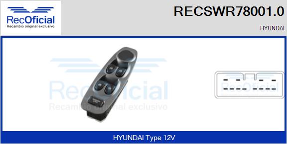 RECSWR78001.0