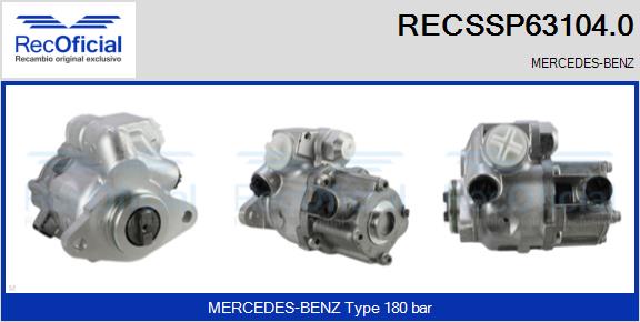 RECSSP63104.0