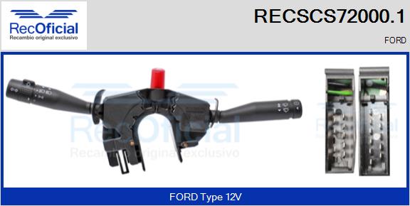 RECSCS72000.1