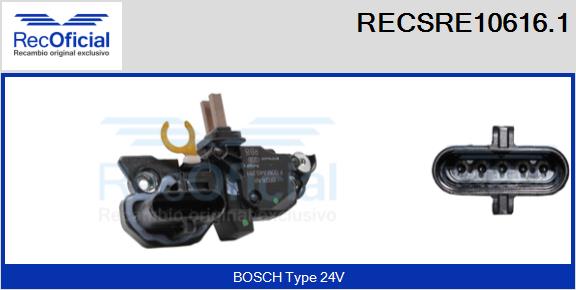 RECSRE10616.1