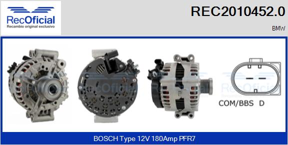 REC2010452.0