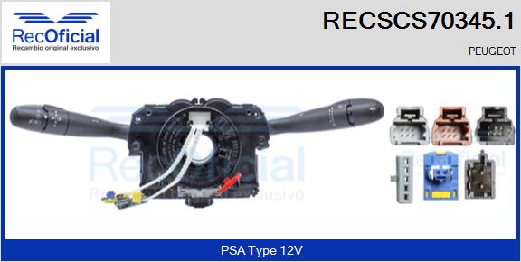 RECSCS70345.1