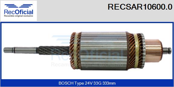 RECSAR10600.0