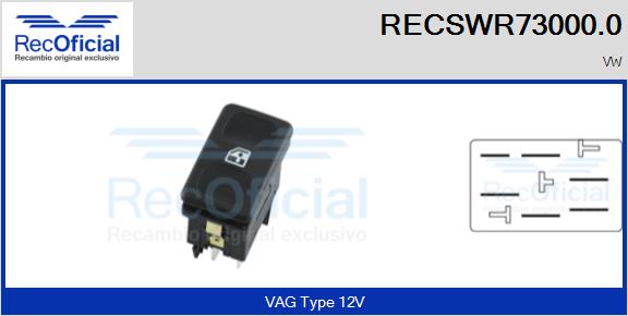 RECSWR73000.0