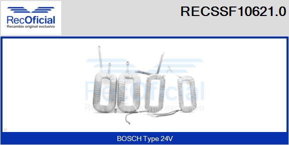 RECSSF10621.0