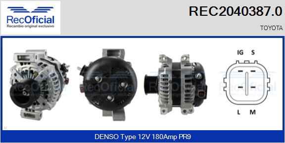 REC2040387.0