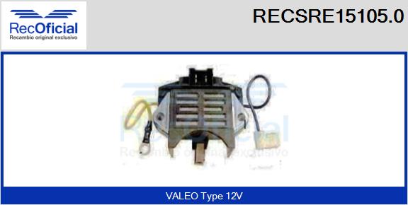 RECSRE15105.0