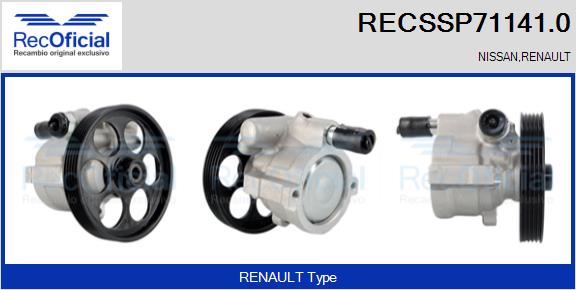 RECSSP71141.0
