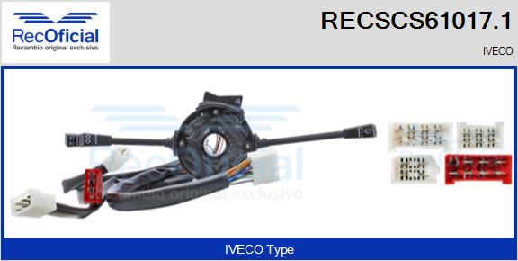 RECSCS61017.1