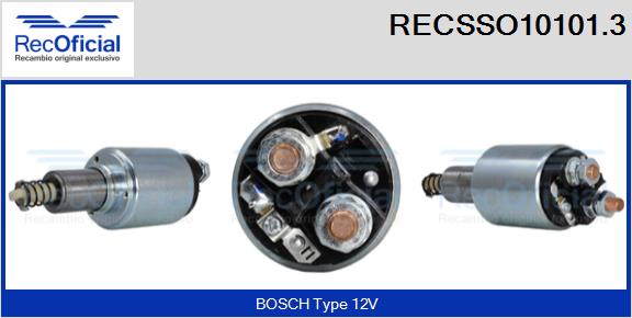 RECSSO10101.3
