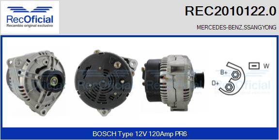 REC2010122.0