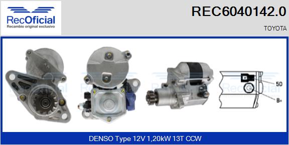 REC6040142.0