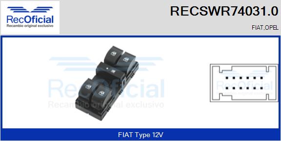 RECSWR74031.0