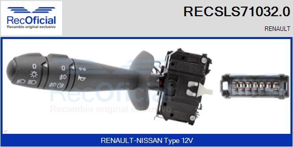 RECSLS71032.0