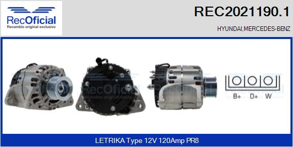 REC2021190.1