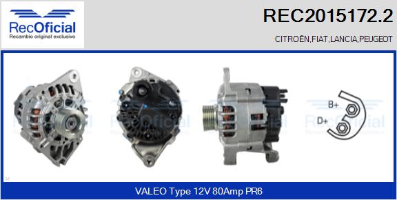 REC2015172.2