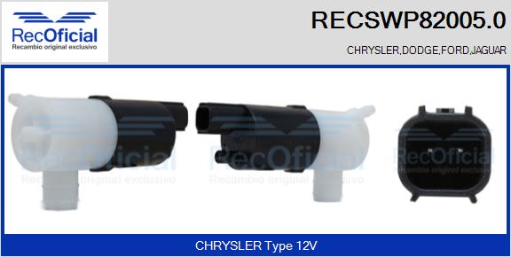 RECSWP82005.0