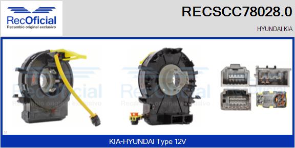 RECSCC78028.0