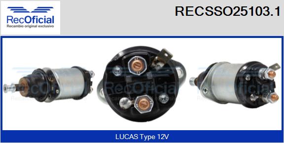 RECSSO25103.1