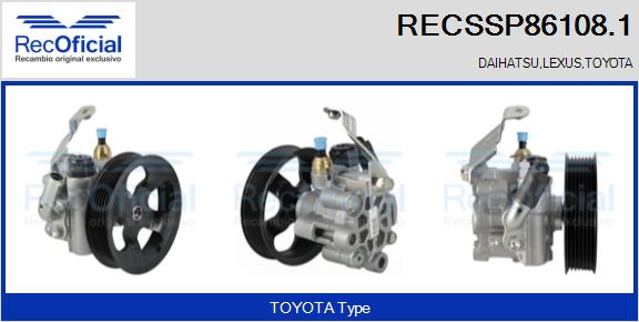 RECSSP86108.1