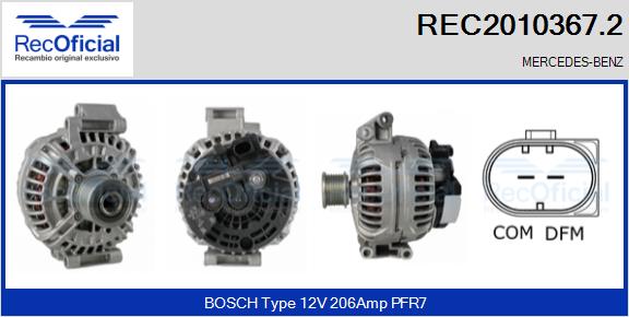 REC2010367.2