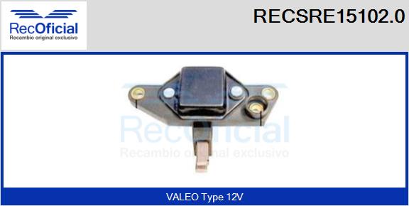 RECSRE15102.0