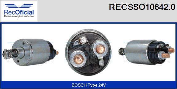 RECSSO10642.0
