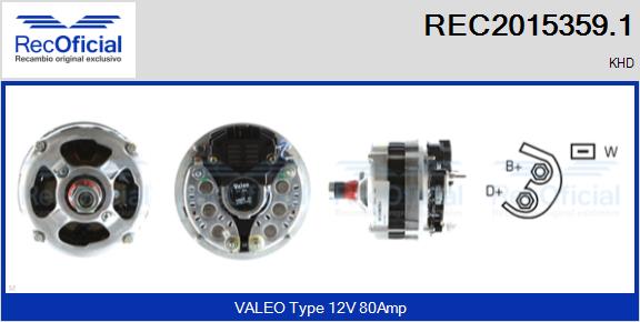 REC2015359.1