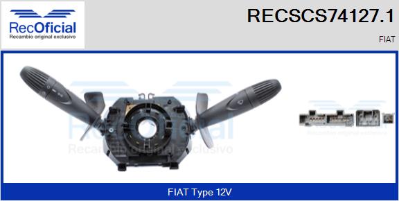 RECSCS74127.1