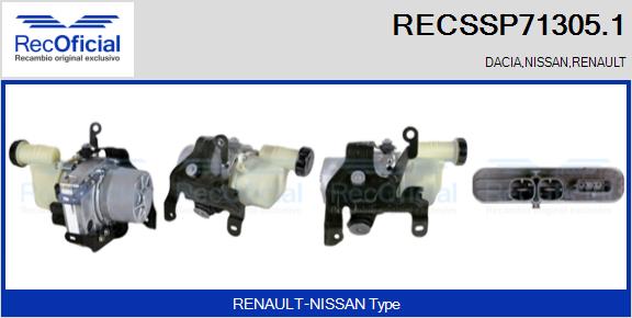 RECSSP71305.1