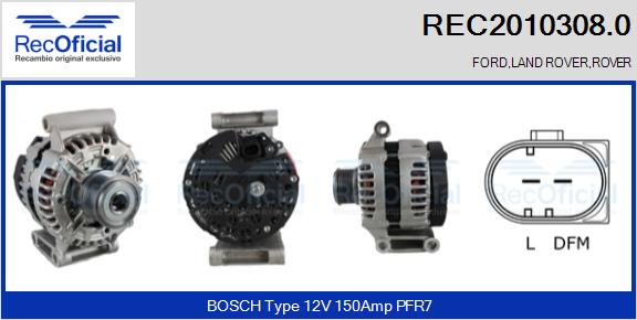 REC2010308.0