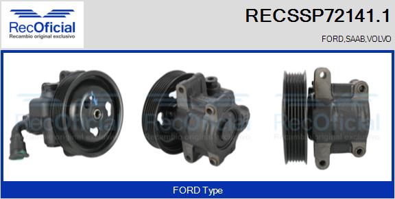 RECSSP72141.1