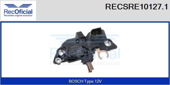 RECSRE10127.1