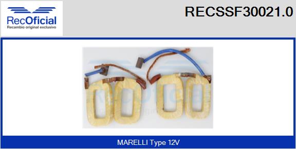 RECSSF30021.0