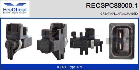 RECSPC88000.1