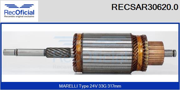 RECSAR30620.0