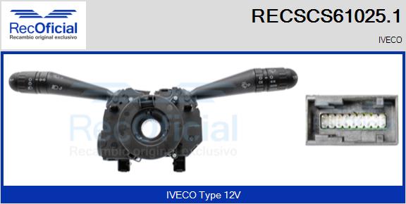 RECSCS61025.1