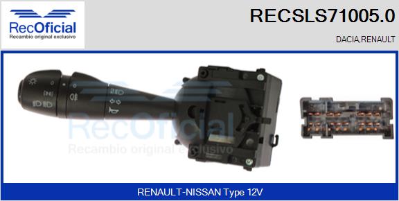 RECSLS71005.0