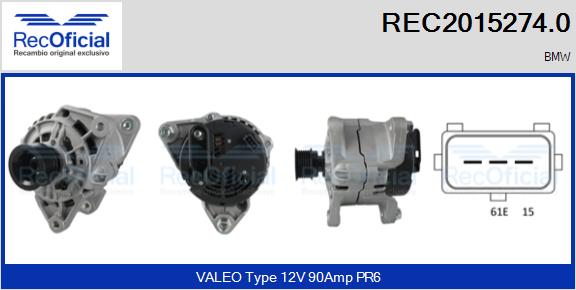 REC2015274.0