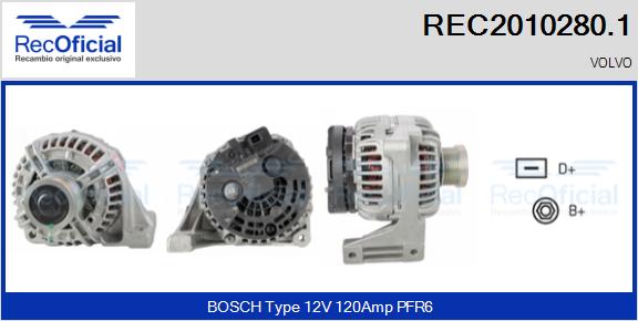 REC2010280.1