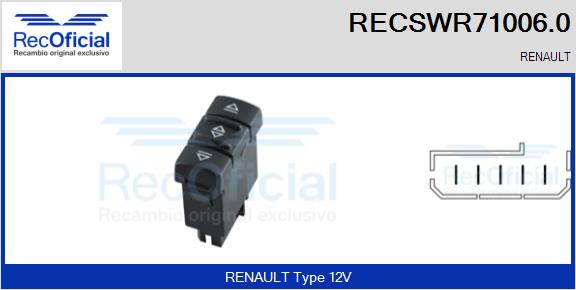 RECSWR71006.0