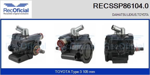 RECSSP86104.0