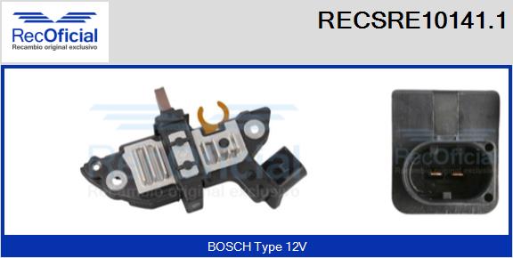 RECSRE10141.1