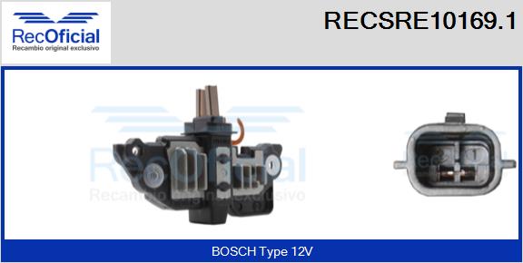RECSRE10169.1